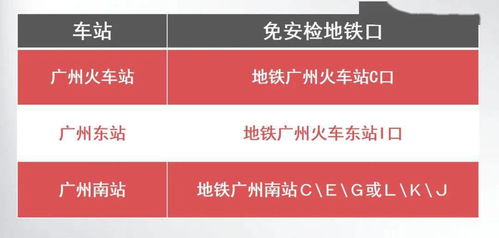 天气 交通 防疫 春节假期最全指南来了